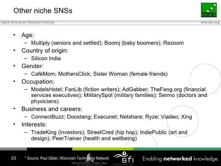 The Social Semantic Web